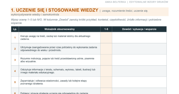 Teczka pedagoga i psychologa szkolnego 2026/2027 – plany pracy, wpisy do dziennika i arkusze obserwacji