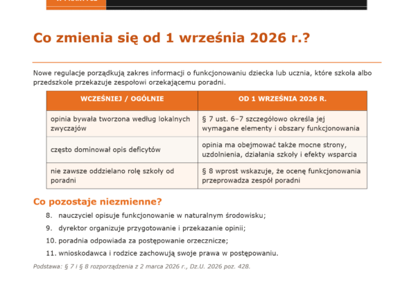 Ocena funkcjonalna ucznia- opinia, szkolenie i wzory dokumentów