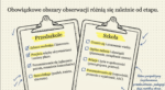 Ocena funkcjonalna ucznia- opinia, szkolenie i wzory dokumentów