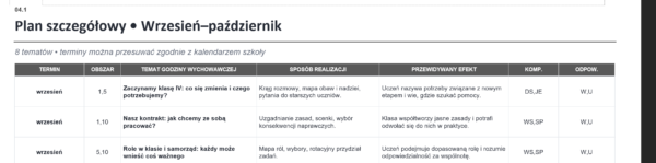 Niezbędnik wychowawcy 2026/2027 – plany pracy, Kompas Jutra, godziny bezpieczeństwa i tydzień projektowy