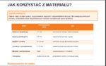 Niezbędnik wychowawcy 2026/2027 – plany pracy, Kompas Jutra, godziny bezpieczeństwa i tydzień projektowy