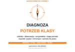 Niezbędnik wychowawcy 2026/2027 – plany pracy, Kompas Jutra, godziny bezpieczeństwa i tydzień projektowy