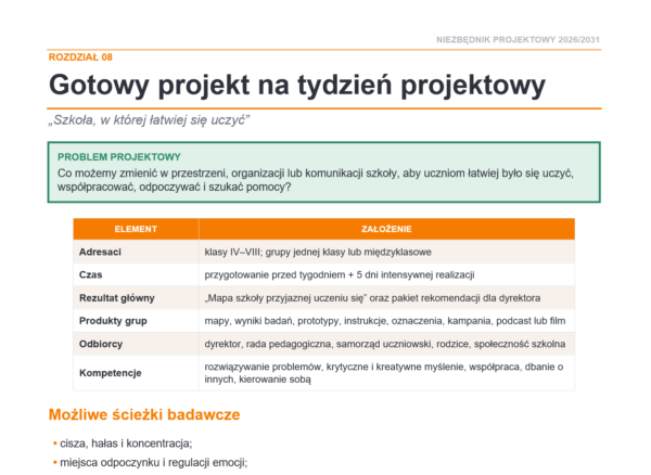 Niezbędnik wychowawcy 2026/2027 – plany pracy, Kompas Jutra, godziny bezpieczeństwa i tydzień projektowy